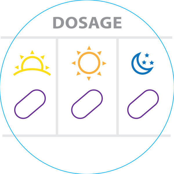 DAO (formerly HistaBlock Food) - Image 3
